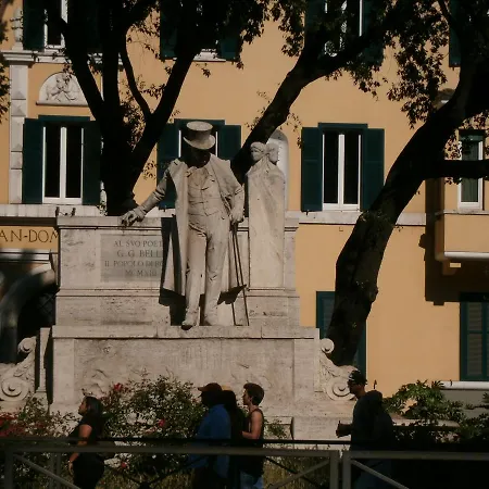 Trastevere In Level